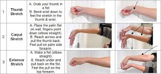 Jag Physical Therapy In New Jersey Care For Athletes Carpal Tunnel Syndrome Carpal Tunnel Relief Carpal Tunnel Exercises