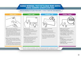 Yang ringgit malaysia dibagi menjadi 100 sen. Cara Kenal Duit Ringgit Malaysia Tulen Dan Duit Palsu Some Bullet For Your Head
