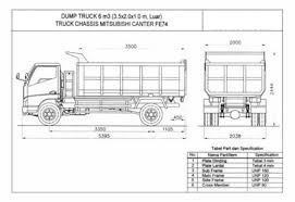 Pembuatan miniatur truk ini pertama kali diawali dengan keinginan saya untuk memiliki miniatur truk yang seperti aslinya, sekitar tahun 2014. Kumpulan Contoh Gambar Sketsa Kabin Truk Canter Informasi Masa Kini