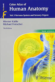 Other ways to learn anatomy. Color Atlas Of Human Anatomy 7th Edition Vol 3 Pdf Free Pdf Epub Medical Books