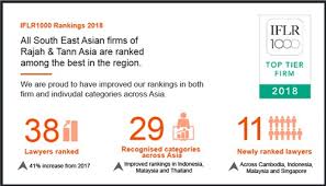 We recommend you to download easylaw phone app calculator to calculate it easily. Rajah Tann Asia Singapore Law Firm Legal Services Across Asia
