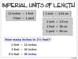 Multiply the value in feet by 30.48 to get the result of the conversion of feet in cm: T Madas Old English Units T Madas 12