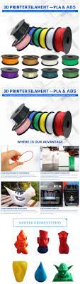 3d Printers And Supplies 183062 Premium 3d Printer Filament 1kg 2 2lb 1 75mm 3mm Pla Abs Non Toxic Eco Friendly Buy 3d Printer Filament 3d Printer Printer