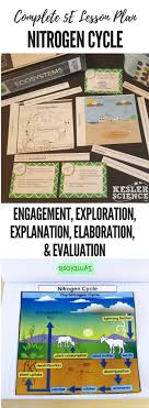 Nitrogen Cycle Lesson Plan A Complete Science Lesson Using The 5e Method Of Instruction Kesler Science Environmental Science Lessons Science Lessons Interactive Science Notebook