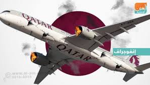 الخطوط القطرية تفرض أعباء جديدة على ركابها لتعويض الخسائر