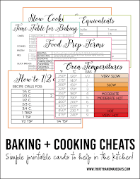 Baking Cooking Cheats Cooking App Cooking Tips Cooking