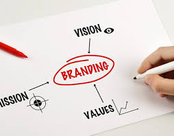 During sleep, your mind keeps working while your body is at rest, creating dreams in the process. 8 Figure Dream Lifestyle On Behance