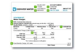Enjoy smart fillable fields and interactivity. Permission Letter For Utility Bill Template 3 Ways To Write A Letter Of Permission Wikihow Sample Letter For Permission To Use A Bill Welcome To The Blog