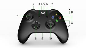 Control Blu Ray And Dvd Discs On Your Xbox One Console Xbox Support