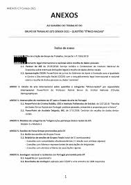 Correio da manhã e lusa 28 de julho de 2021 às 18:32 dados preliminares mostram que houve um decréscimo no número de. Anexos Gt Censos Pdf Welcome Acm