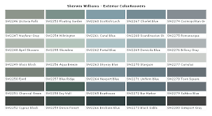 It almost feels like concrete, this true gray paint color is absolutely minimalist and modern. Sherwin Williams Blue Green Gray Colors Novocom Top
