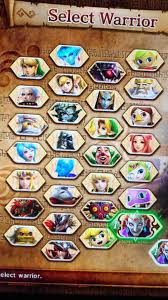 Age of calamity has a bunch of secrets for players to explore and tons of playable characters to try out and fight as on . Hyrule Warriors All Characters Nintendo Amino