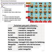 Matematik Tahun 5 Koordinat Mathematics Quizizz