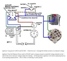It is recommended only for ordinary lawn & garden equipment. 1973 Dodge Challenger Wiring Diagram For Electronic Distributor Wiring Diagram Tags Wire