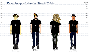 155 inches to cm this is a topic that many people are looking for. Size Guide 155cm 5 Feet 1 Inches