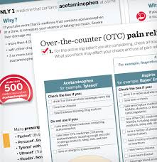 Free Printable Otc Medication Charts And Guides Get Relief