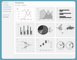 5 popular visualization data plugins for wordpress you