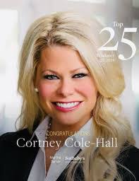 Dianne Munroe's Instagram, Twitter & Facebook