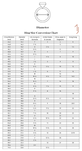 Ring Size Conversion Chart Tailored Jewel