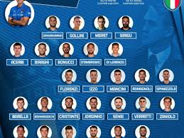 Corso sperimentale di formazione montessori per docenti della scuola secondaria statale di 1° grado di 128 ore. Italia I Convocati Di Mancini Per Grecia E Liechtenstein Qualificazioni Euro 2020