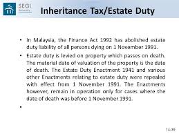 How can i get a cor? Fundamental Of Estate Planning By Associate Professor Dr Gholamreza Zandi Ppt Download