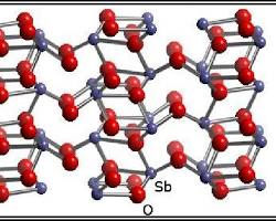 Hình ảnh về Antimony trioxide molecular structure