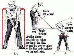 No matter if you are an amateur the expert golfers can create the swing within a twinkle of an eye. Golf Tips Golf Tips For Beginners Golf Stance Golf Tips