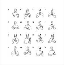 Pictures Of Sign Language Alphabet Street Sign Wall