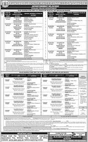 Pakistan Army Defence Security Force Jobs October 2020 1000 Posts Daily Jobs Pak In 2020 Police Jobs Sales And Marketing Jobs Job Ads
