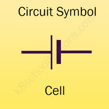 Then take a look at this quick guide from coreldraw! Drawing Circuits For Kids Physics Lessons For Kids Primary Science