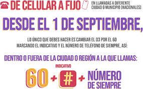 Colombia tiene una forma peculiar de dividir las regiones de código telefónico, es por eso que más de uno se ha sentido confundido a la hora de llamar por teléfono y preguntar por los códigos. Preparate Estos Son Los Cambios De La Marcacion De Telefonia