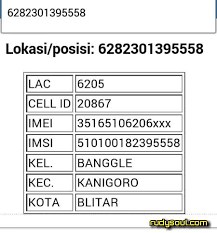 Check spelling or type a new query. Lacak Nomer Hp Khusus Telkomsel Rudy Soul Blog