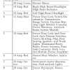 E350 fuse box diagram reading industrial wiring diagrams. 1