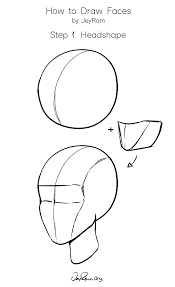 How To Draw Faces: Step By Step For Beginners - Jeyram Spiritual Art