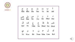 L'arabe fait partie, comme l'hébreu, des langues sémitiques. L Alphabet Arabe Tres Facile Avec Prononciation Youtube