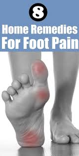 Pin On Body Human Ouch