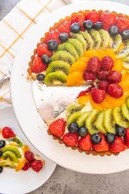 20 Desserts To Make If You Love The Great British Baking Show Away From The Box