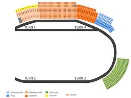 Atlanta Motor Speedway Seating Chart And Tickets
