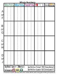 Problem Solving Place Value Mathematics Chart 4th Grade Up