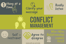 Image result for Conflict Management