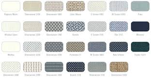 Type Of Furniture Design