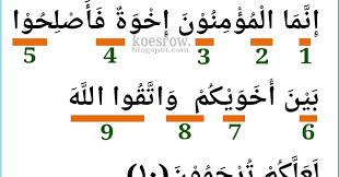 Bacaan, artinya, hukum bacaan, beserta kandungan q.s al hujurat 10 & 12. Hukum Tajwid Pada Surat Al Hujurat Ayat 10 Serta Keterangannya Koesrow