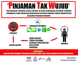 Mau tahu apa saja aplikasi tepercaya. Polis Kedah Pinjaman Tak Wujud Elakkan Dari Membuat Facebook