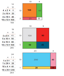 Respuesta del libro de matemáticas de 4 grado. 56 La Multiplicacion Ayuda Para Tu Tarea De Desafios Matematicos Sep Primaria Cuarto Respuestas Y Explicaciones
