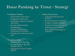 Tesnya adalah tentang motivasi dan kemampuan dasar. Dasar Pembangunan Negara Ppt Download