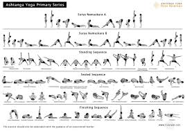 Ryans Ashtanga Primary Series Practice Chart Is Now