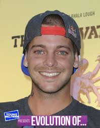 Evolution Of..." Ryan Sheckler (TV Episode)