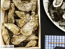 Toutefois, l'huître géante de bressay n'aura sûrement pas le temps de détrôner la championne du monde en titre, une américaine de 30. Comment Preparer Des Huitres Cuisine Actuelle
