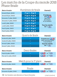 Voir match coupe du monde. Coupe Du Monde 2018 Voici Les Matchs De Poules Que Tf1 Va Diffuser Le Parisien
