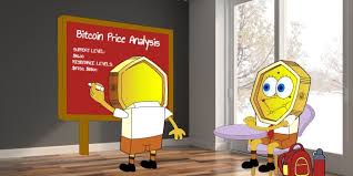 The price of bitcoin fell below $34,000 for the first time in three months after china imposed fresh curbs. Bitcoin Price Analysis 30th May 2019 Btc Going To Rise Or Fall